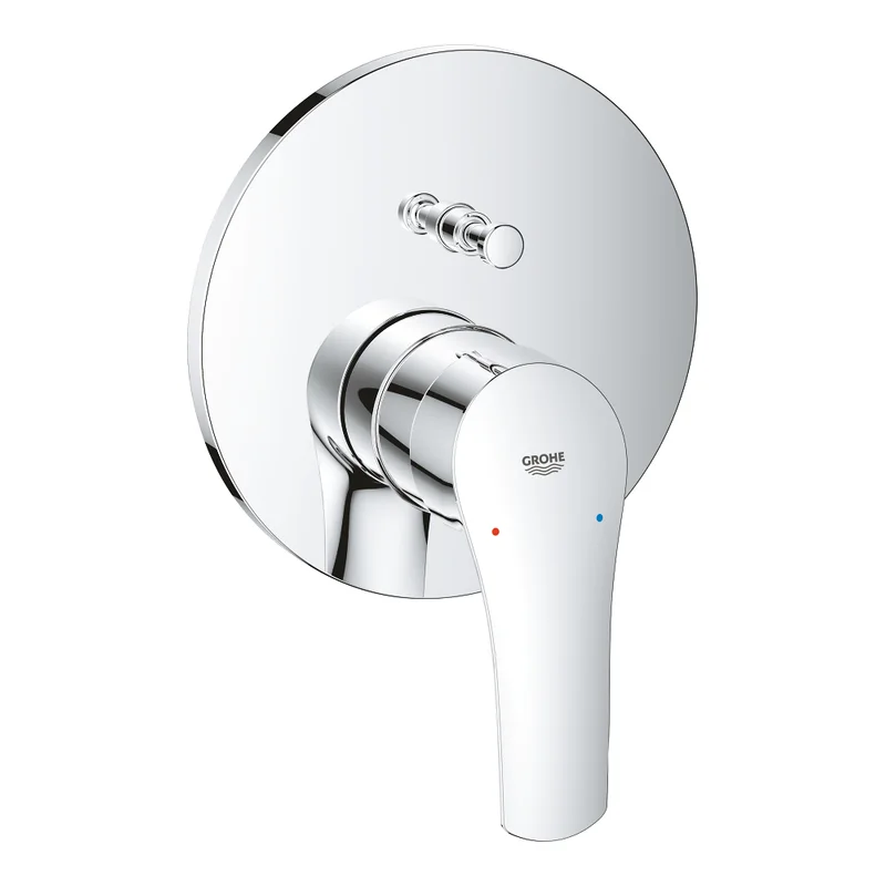 Grohe — Eurosmart